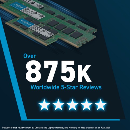 Crucial CT48G56C46S5 memory module 48 GB 1 x 48 GB DDR5 262-pin SO-DIMM ECC