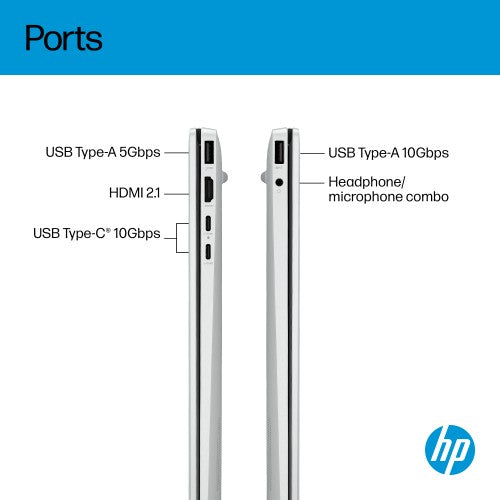 HP OmniBook 5 16-bc1000na AMD Ryzen™ 7 8840U Laptop 40.6 cm (16") Touchscreen 2K 16 GB LPDDR5-SDRAM 1 TB SSD Wi-Fi 6 (802.11ax) Windows 11 Home AI PC Silver