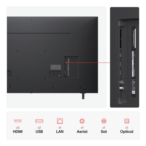 LG 65NANO80A6B.AEK TV 165.1 cm (65") 4K Ultra HD Smart TV Wi-Fi Blue