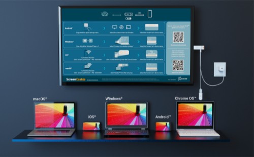 j5create ScreenCast 4K Max Wireless Display Adapter