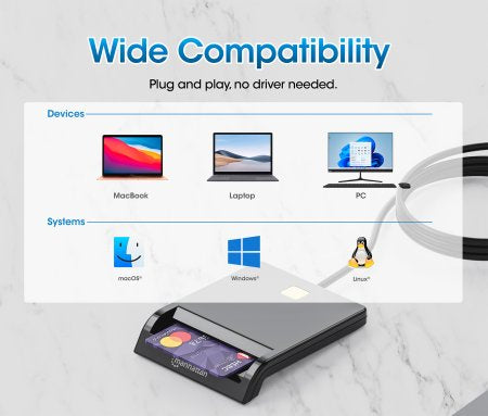 Manhattan USB-A / USB-C combo Smart Card Reader, USB 2.0 Type-C and Type-A Male to Contact Reader Interface, Supports Windows, macOS and Linux, Reads SIM Cards with Adapter (not included or available from ), 1m Cable, Black