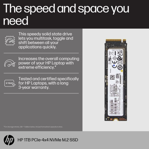 HP 1TB PCIe4x4 NVMe M.2 SSD