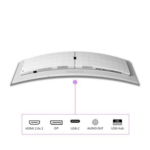 Philips Evnia 8000 49M2C8900L/00 computer monitor 124.2 cm (48.9") 5120 x 1440 pixels Dual QHD QD-OLED White