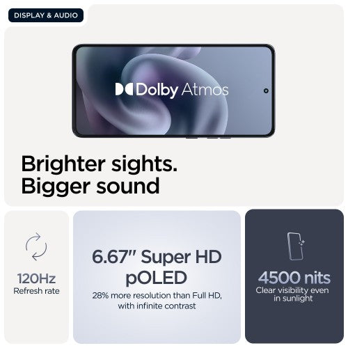 Motorola moto g86 5G 16.9 cm (6.67") Dual SIM Android 15 USB Type-C 8 GB 256 GB 5200 mAh Dark Blue