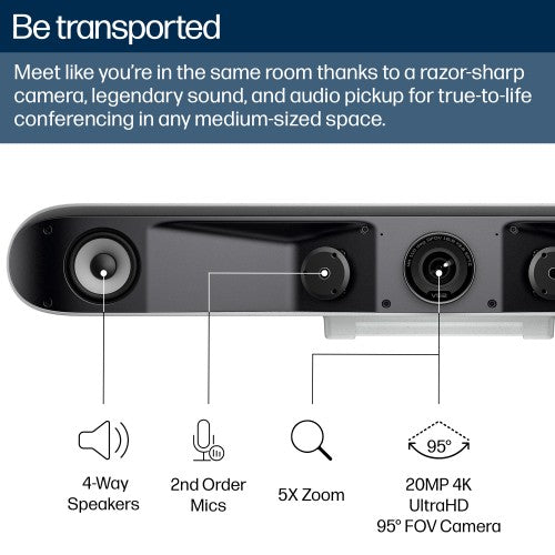 HP Poly Studio V52 USB Video Bar No Power Cord TAA
