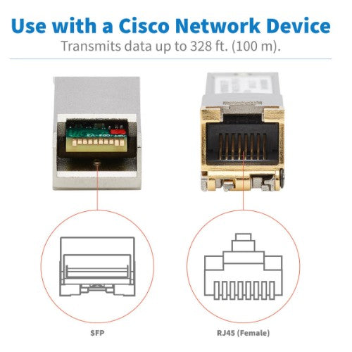 Tripp Lite N286-01GLC-TE Cisco-Compatible GLC-TE SFP Transceiver - 10/100/1000Base-TX, Copper, RJ45, Cat6, 328.08 ft. (100 m)