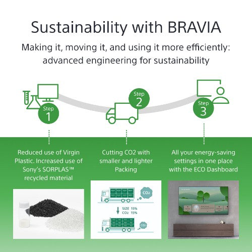 Sony BRAVIA FW-98BZ53L 4K HDR Full Array LED Professional display,780 cd/m2, Deep Black Non-Glare 47% Haze, 24/7 & 5 years PrimeSupport