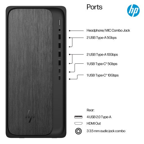 HP OmniDesk M02-0003na AMD Ryzen™ 7 8700G 16 GB DDR5-SDRAM 2 TB SSD Windows 11 Home Tower PC AI PC Black