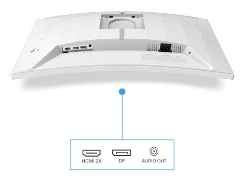 Philips Evnia 5000 32M2C5501/00 computer monitor 80 cm (31.5") 2560 x 1440 pixels Quad HD LCD White
