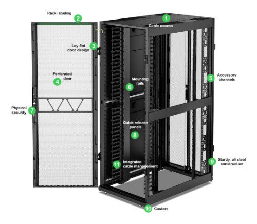 APC NetShelter SX, Networking Rack Enclosure, 42U, 1991H x 750W x 1200D mm, with Sides, Black