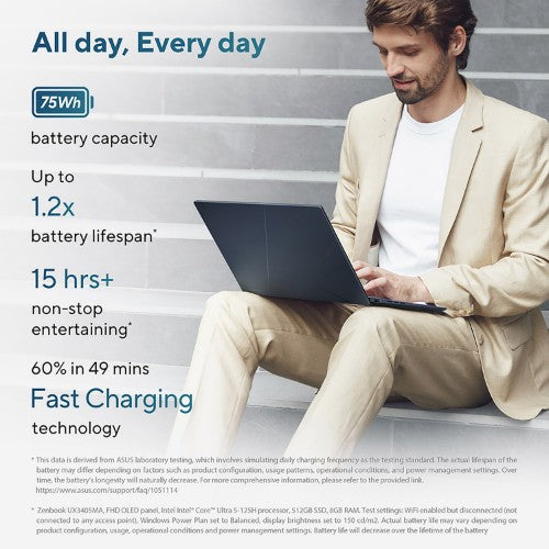 ASUS Zenbook 14 OLED UX3405CA-QL241W Intel Core Ultra 5 225H Laptop 35.6 cm (14") Touchscreen WUXGA 16 GB LPDDR5x-SDRAM 512 GB SSD Wi-Fi 7 (802.11be) Windows 11 Home Blue