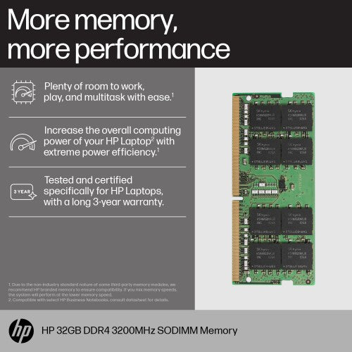 HP 32GB DDR4 3200 SODIMM Memory