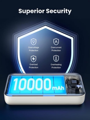 Ugreen 25208 power bank 10000 mAh Wireless charging Beige
