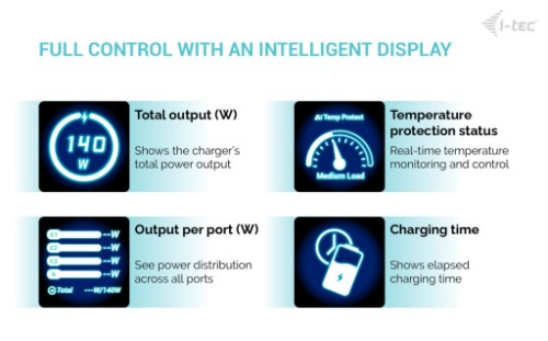 i-tec 140W Intelligent Multiport USB Charger