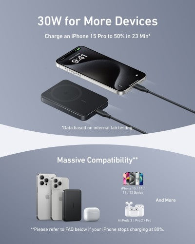 Anker A1664H11 power bank 10000 mAh Wireless charging Black