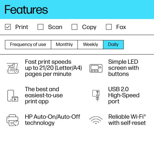 HP LaserJet M110w Printer