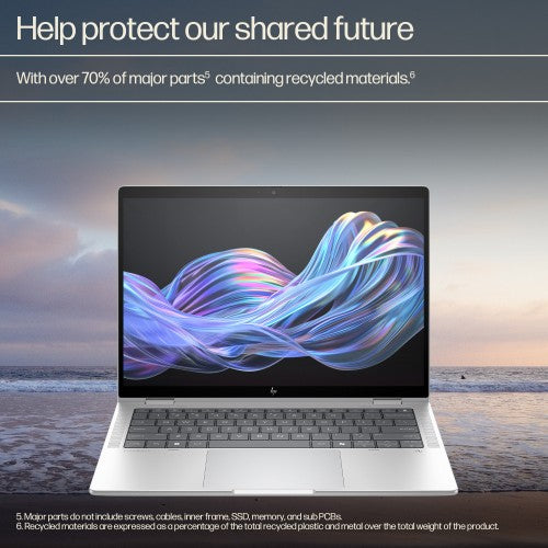HP EliteBook X G1i 14 inch Notebook Next Gen AI PC Wolf Pro Security Edition Copilot+ PC Intel Core Ultra 7 258V Laptop 35.6 cm (14") 2.5K 32 GB LPDDR5x-SDRAM 2 TB SSD Wi-Fi 7 (802.11be) Windows 11 Pro Silver