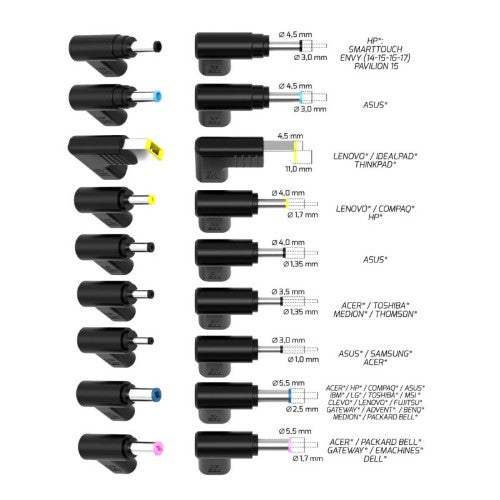 Port Designs 904065UWUK power adapter/inverter Indoor 65 W Black