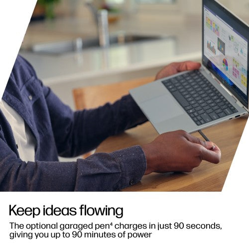 HP EliteBook 8 Flip G1i AI PC Intel Core Ultra 5 225U Hybrid (2-in-1) 33.8 cm (13.3") Touchscreen WUXGA 32 GB LPDDR5x-SDRAM 512 GB SSD Wi-Fi 7 (802.11be) Windows 11 Pro Silver
