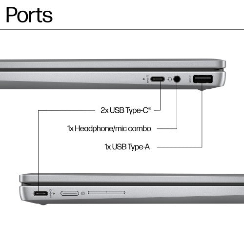 HP Chromebook x360 14b-cd0000na Intel® Core™ i3 i3-N305 35.6 cm (14") Touchscreen Full HD 8 GB LPDDR5-SDRAM 256 GB eUFS Wi-Fi 6 (802.11ax) ChromeOS Silver