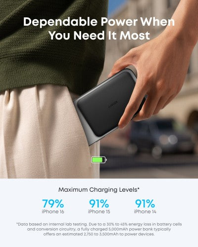 Anker A1665 5000 mAh Wireless charging Black
