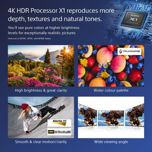 Sony FW-55BZ40L Signage Display Digital signage flat panel 139.7 cm (55") LCD Wi-Fi 700 cd/m² 4K Ultra HD Black Android 24/7