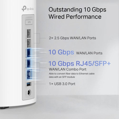 TP-Link BE19000 Whole Home Mesh Wi-Fi 7 System(Tri-Band)