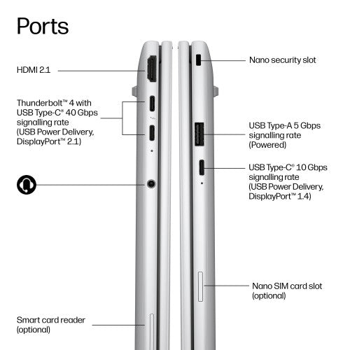 HP EliteBook 8 G2i 14 inch Notebook Next Gen AI PC Copilot+ PC Intel Core Ultra 5 325 Laptop 35.6 cm (14") WUXGA 32 GB LPDDR5x-SDRAM 512 GB SSD Wi-Fi 6E (802.11ax) Windows 11 Pro Silver