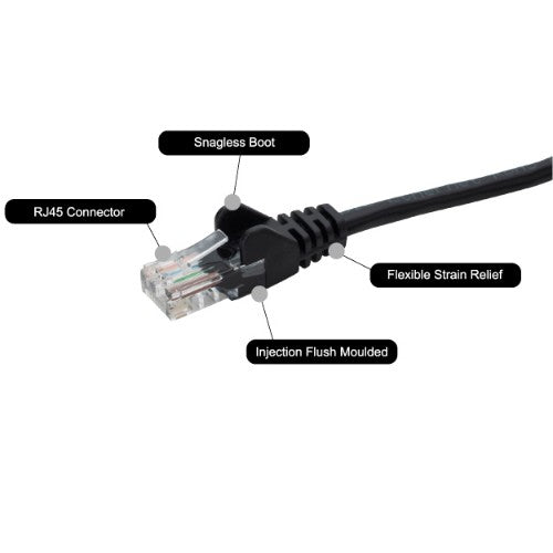 connektgear 10m RJ45 CAT5e UTP Stranded Flush Moulded Network Cable - 24AWG - Black