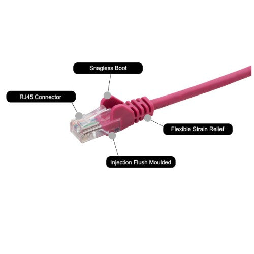 connektgear 2m RJ45 CAT6 UTP Stranded Flush Moulded LS0H Network Cable - 24AWG - Pink