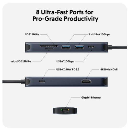 HYPER HD4004GL interface hub USB 3.2 Gen 1 (3.1 Gen 1) Type-C 10000 Mbit/s Blue, Grey