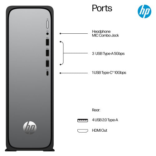 HP OmniDesk Slim S03-0008na Intel® Core™ i5 i5-14400 16 GB DDR5-SDRAM 1 TB SSD Windows 11 Home Tower PC Silver
