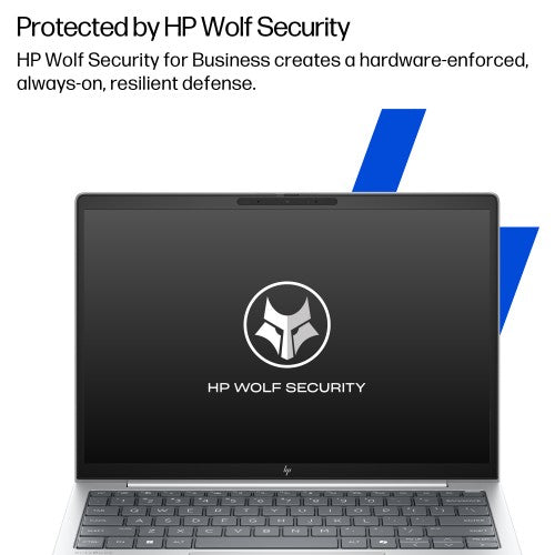 HP EliteBook 8 G1i 14 inch Notebook AI PC Wolf Pro Security Edition Intel Core Ultra 7 255U Laptop 35.6 cm (14") WUXGA 16 GB DDR5-SDRAM 512 GB SSD Wi-Fi 6E (802.11ax) Windows 11 Pro Silver