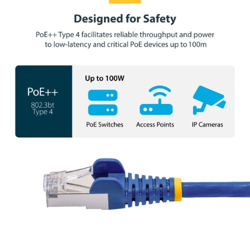 StarTech.com 2m Blue CAT8 Ethernet Cable, Snagless RJ45, 25G/40G, 2000MHz, 100W PoE++, S/FTP, 26AWG Pure Bare Copper Wire, LSZH, Shielded Network Patch Cord w/Strain Reliefs, Individually Tested