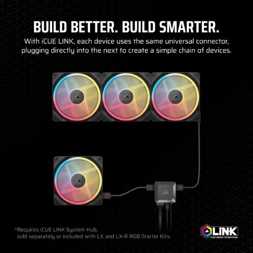 Corsair iCUE LINK LX120-R RGB Computer case Fan 12 cm Black 1 pc(s)