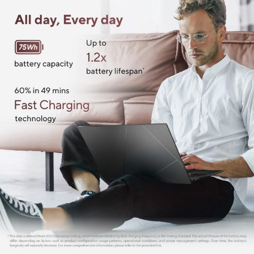 ASUS Zenbook 14 OLED UM3406GA-QD031W Copilot+ PC AMD Ryzen™ AI 7 445 Laptop 35.6 cm (14") WUXGA 32 GB LPDDR5x-SDRAM 1 TB SSD Wi-Fi 6E (802.11ax) Windows 11 Home Black