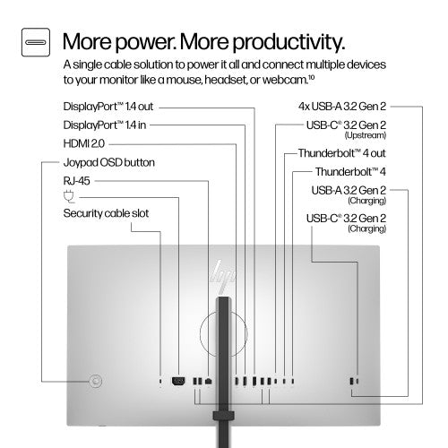 HP Series 7 Pro 27 inch 4K Thunderbolt 4 Monitor - 727pk PVC Free
