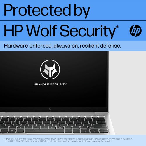 HP EliteBook 830 G10 Intel® Core™ i5 i5-1335U Laptop 33.8 cm (13.3") WUXGA 8 GB LPDDR5-SDRAM 256 GB SSD Wi-Fi 6E (802.11ax) Windows 11 Pro Silver