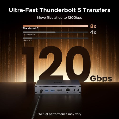 Ugreen Maxidok 10-in-1 Thunderbolt 5 Docking