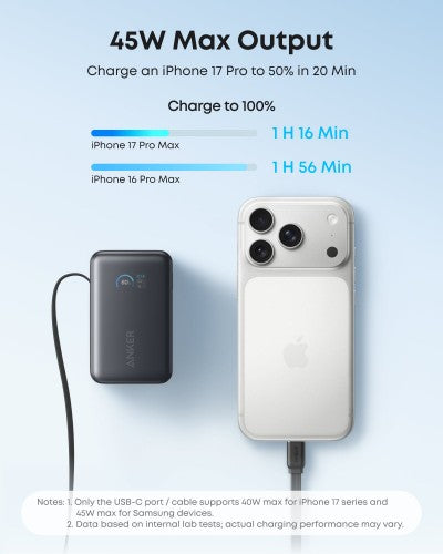 Anker A1638 10000 mAh Black