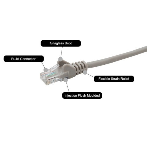 connektgear 25m RJ45 CAT6 UTP Stranded Flush Moulded LS0H Network Cable - 24AWG - Grey