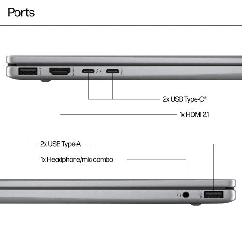 HP ENVY x360 14-fa0005na AMD Ryzen™ 5 8640HS Hybrid (2-in-1) 35.6 cm (14") Touchscreen 2K 16 GB LPDDR5-SDRAM 512 GB SSD Wi-Fi 6E (802.11ax) Windows 11 Home AI PC Silver