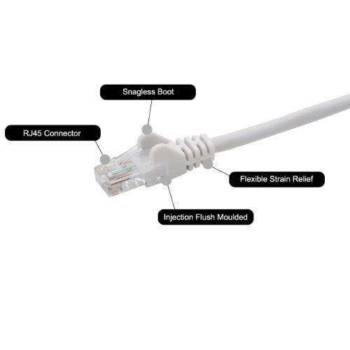 connektgear 3m RJ45 CAT6 UTP Stranded Flush Moulded LS0H Network Cable - 24AWG - White