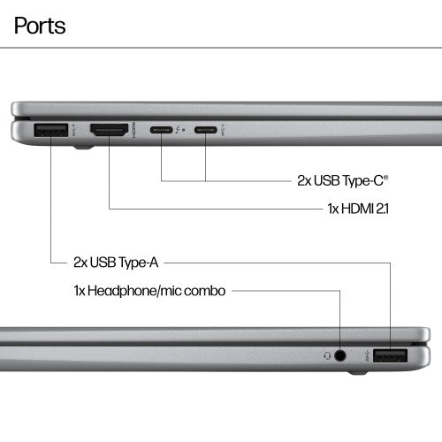 HP ENVY x360 14-fc0001na Intel Core Ultra 7 155U Hybrid (2-in-1) 35.6 cm (14") Touchscreen 3K 16 GB LPDDR5-SDRAM 512 GB SSD Wi-Fi 6E (802.11ax) Windows 11 Home AI PC Silver