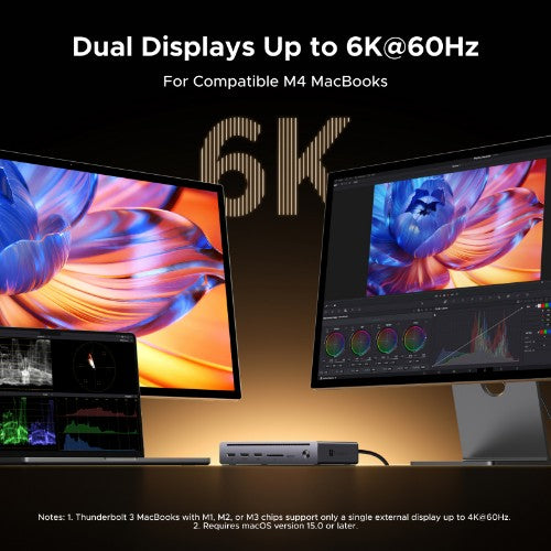 Ugreen Maxidok 10-in-1 Thunderbolt 5 Docking