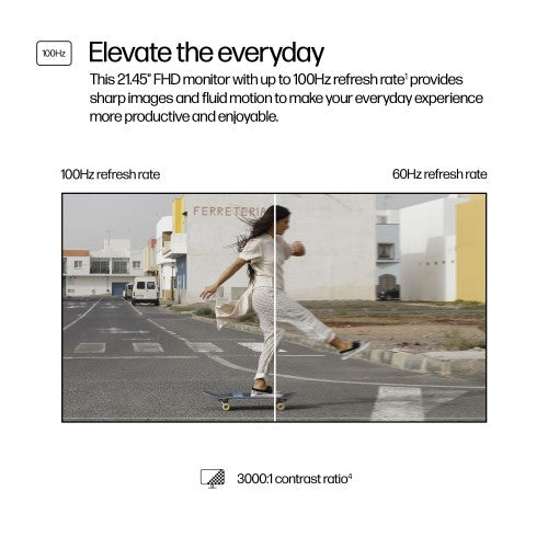 HP Series 3 Pro 21.45 inch FHD Monitor - 322pv