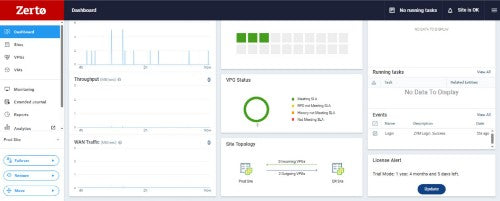 HPE Zerto Software Enterprise Replication Offline E-LTU