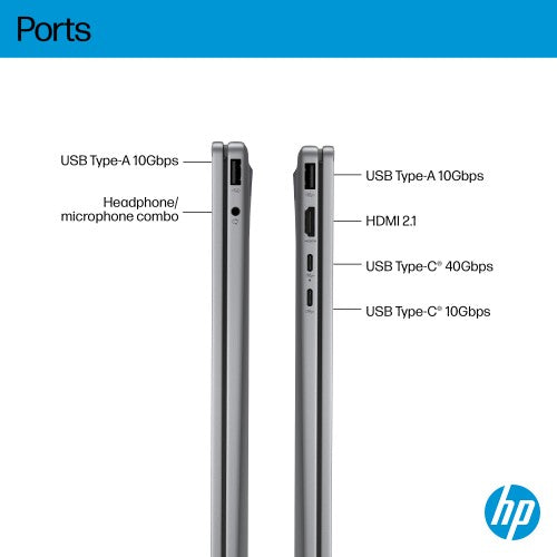 HP OmniBook X Flip Next Gen AI 16-ar0009na Copilot+ PC AMD Ryzen™ AI 5 340 Hybrid (2-in-1) 40.6 cm (16") Touchscreen 2K 16 GB LPDDR5x-SDRAM 1 TB SSD Wi-Fi 7 (802.11be) Windows 11 Home Silver