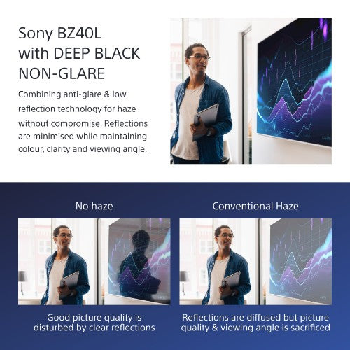 Sony FW-55BZ40L Signage Display Digital signage flat panel 139.7 cm (55") LCD Wi-Fi 700 cd/m² 4K Ultra HD Black Android 24/7