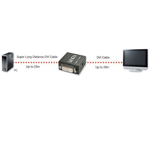 Lindy 45m DVI-D Dual Link Repeater